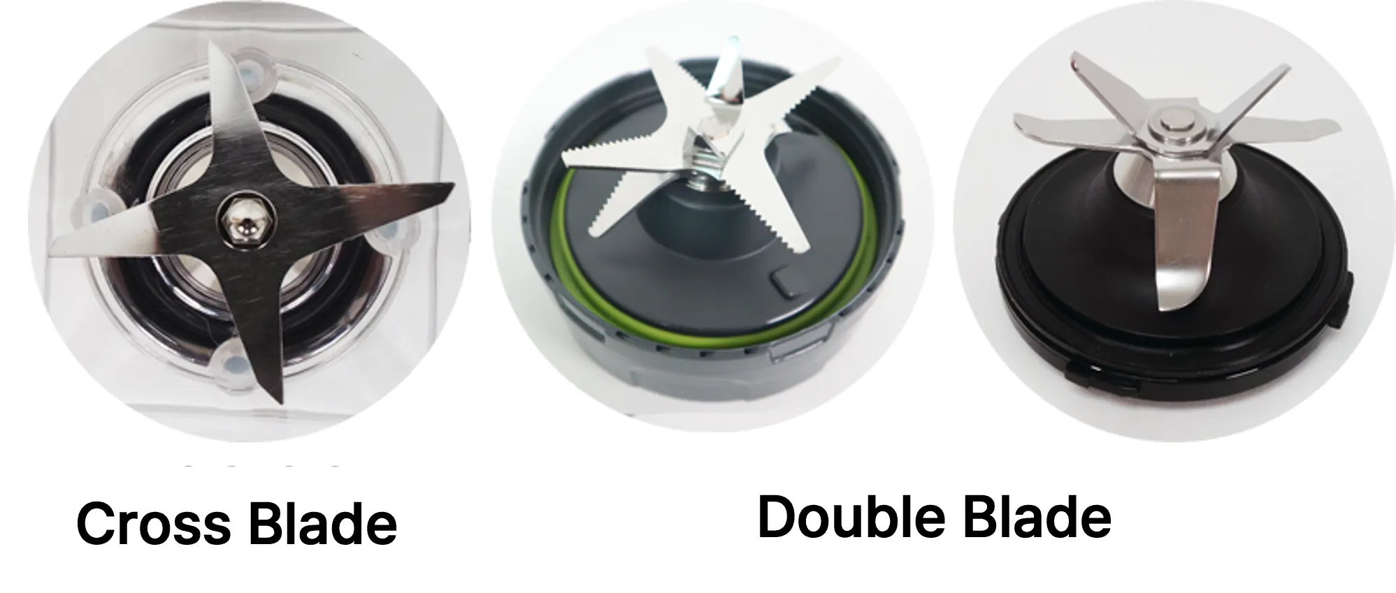 The appearance of a cross blade and a dual blade.