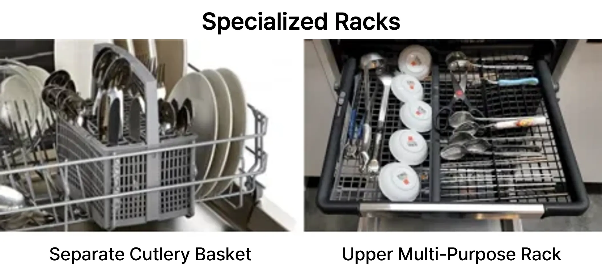 Dishwashers with dedicated cutlery baskets and multi-purpose rack