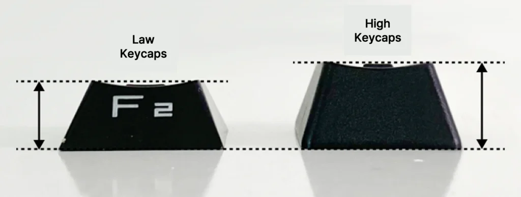 keycap height