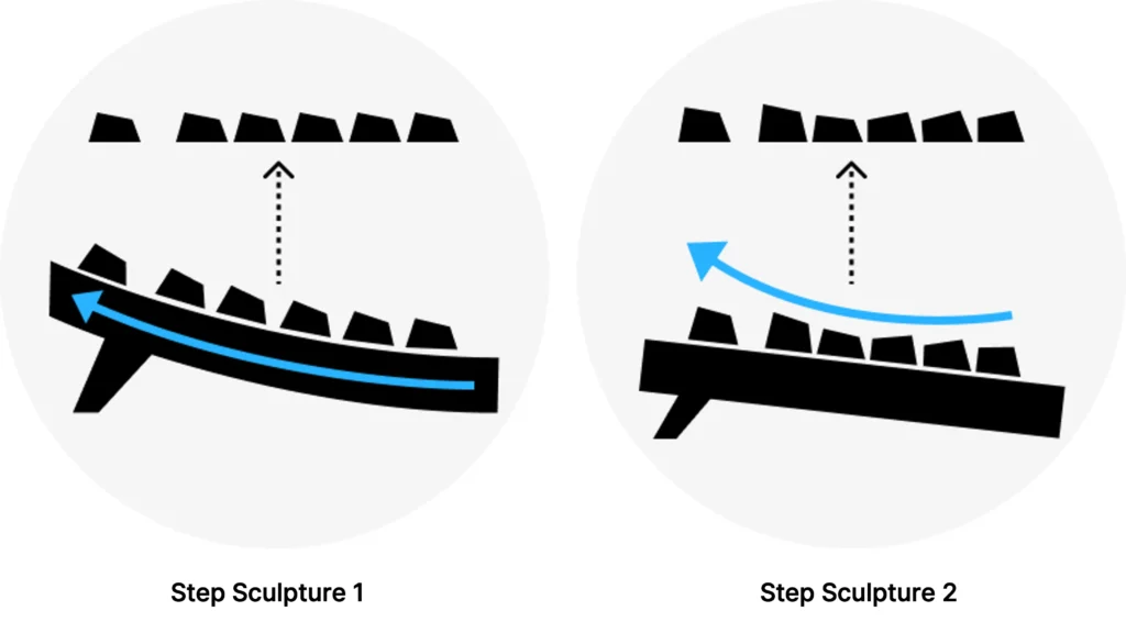 stepsculture 1, 2