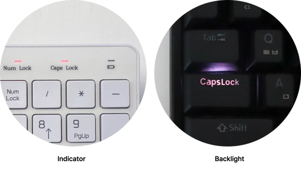 keyboard indicators