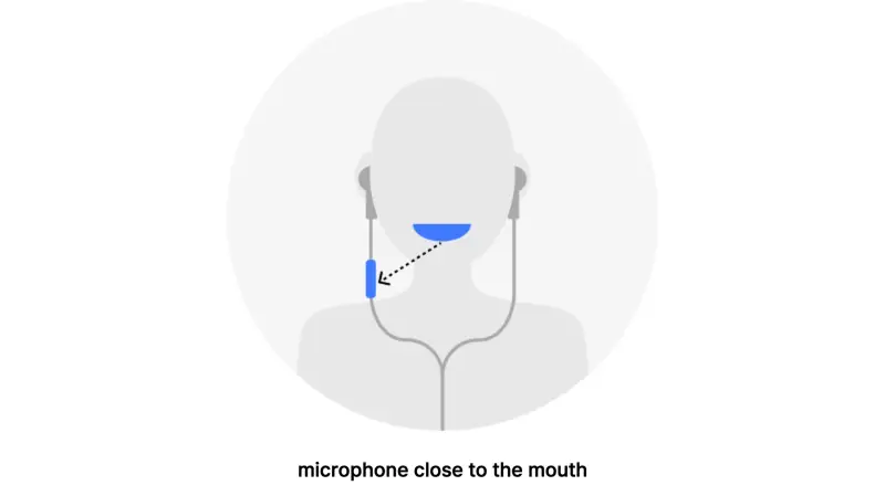 Close-to-Mouth Microphone