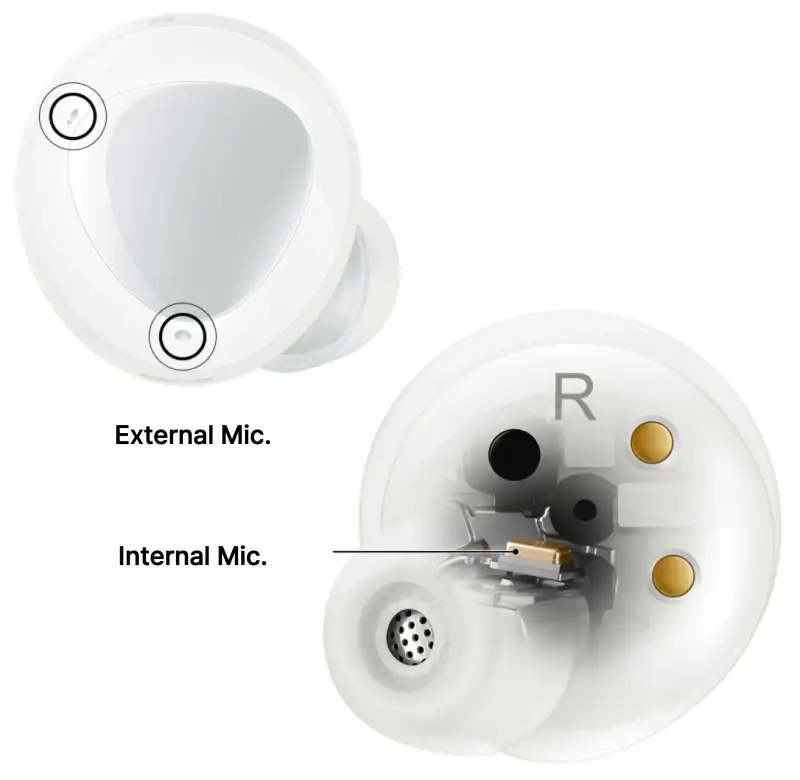 Noise Canceling Microphone