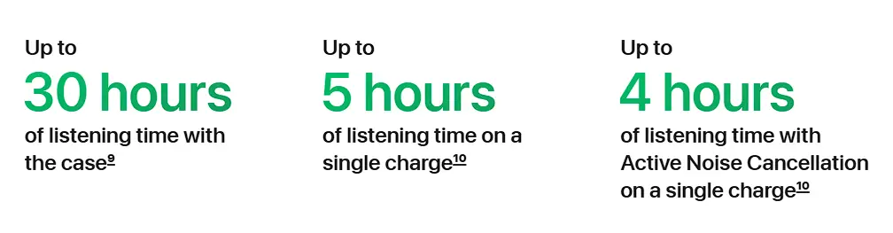 Usage Convenience