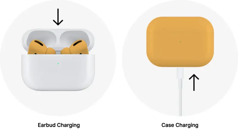 Earbud Case Charging Methods
