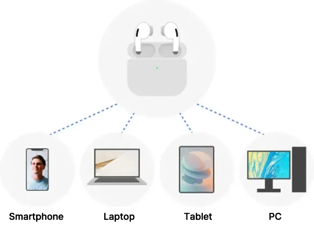 Earbud Auto Pairing