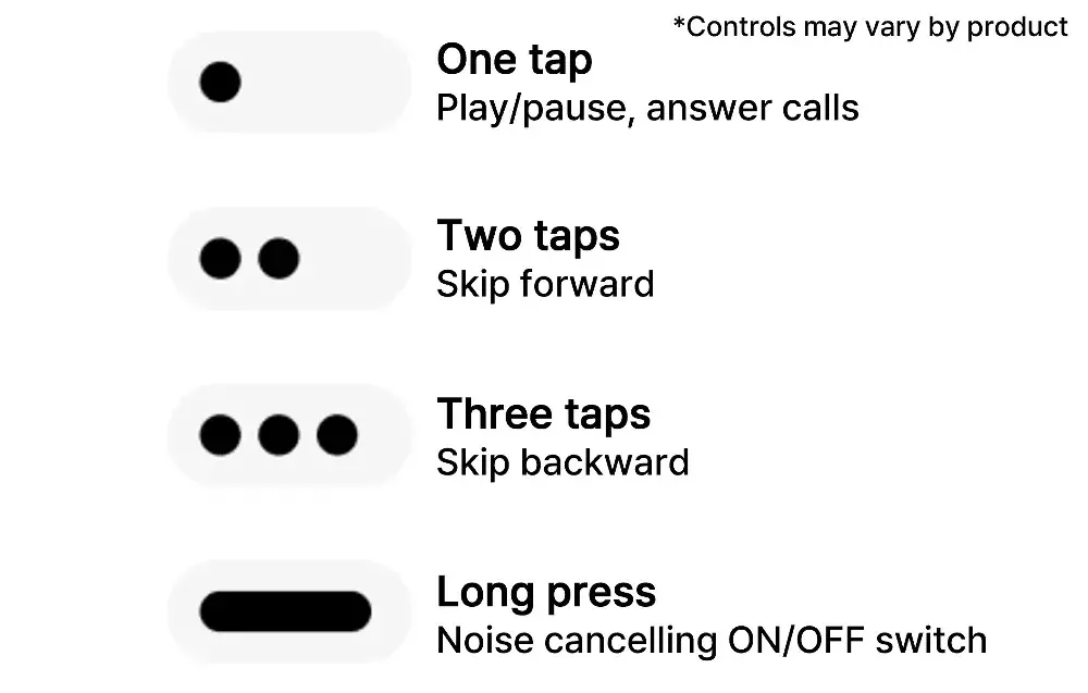 Convenience Features