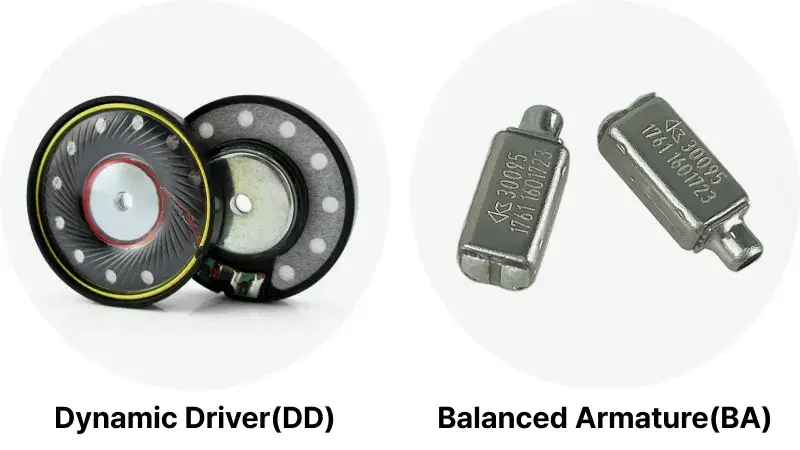 Earbud Driver Types