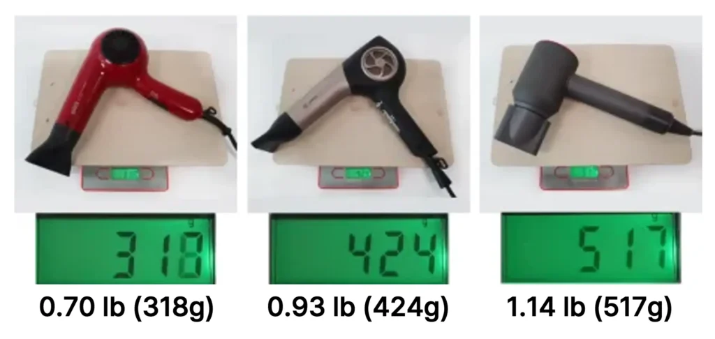 Hair dryer weight comparison